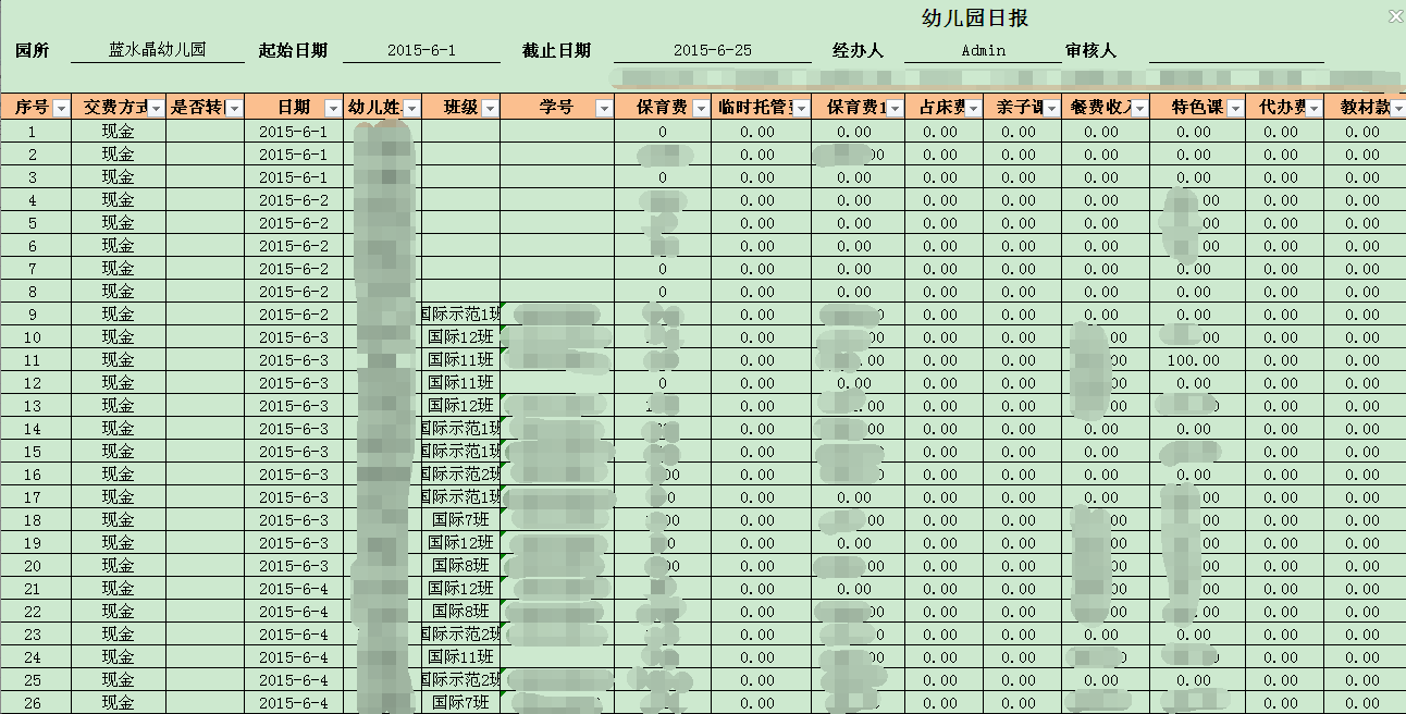 数据分析模板