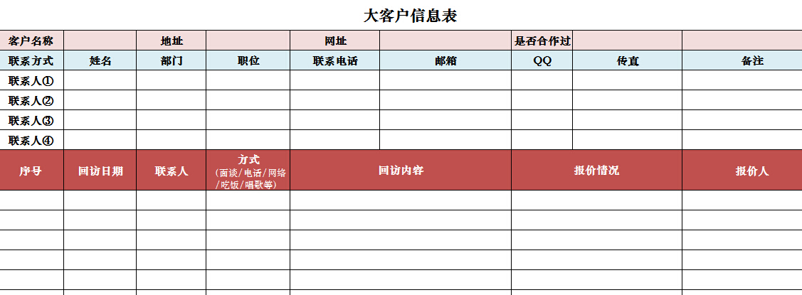 应收账款管理