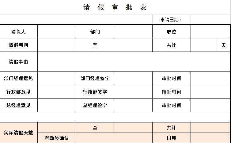 费用报销管理