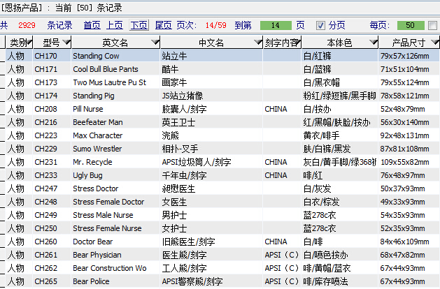 质量分析报表