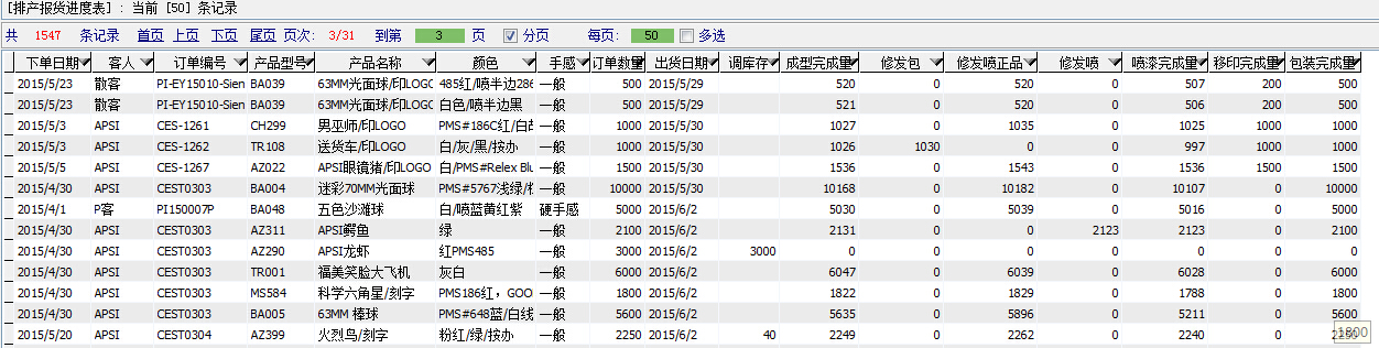 跨模块数据整合