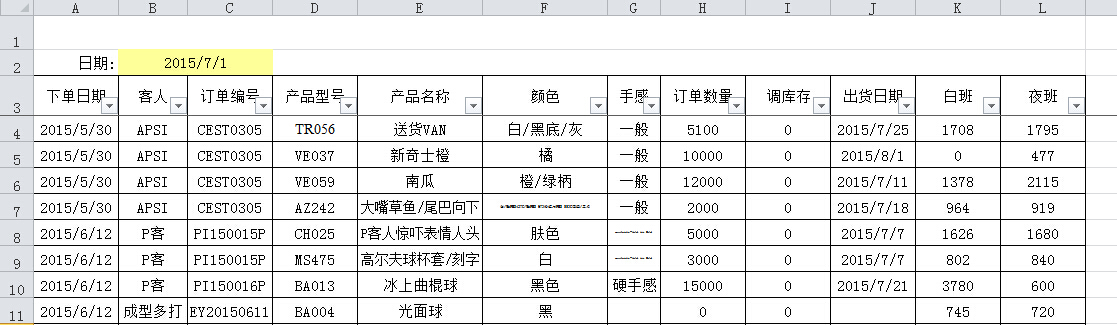 管理驾驶舱