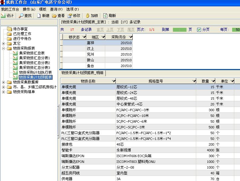 项目立项管理