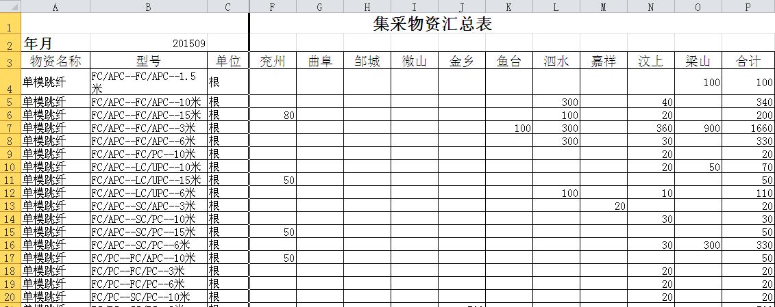 成本核算界面