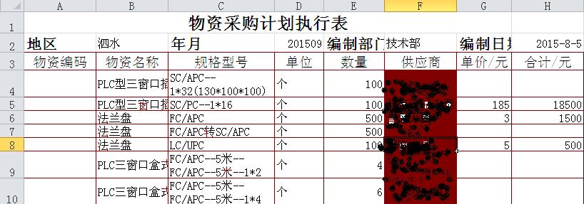 系统整体概览